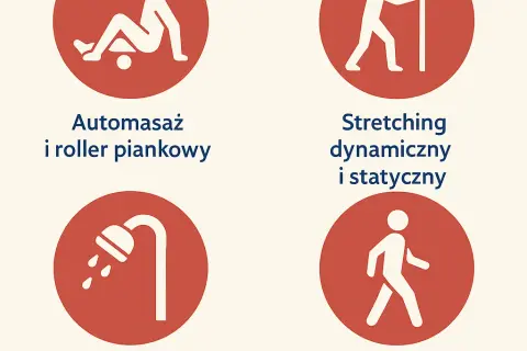 Co na zakwasy? Szybka ulga i skuteczna regeneracja mięśni